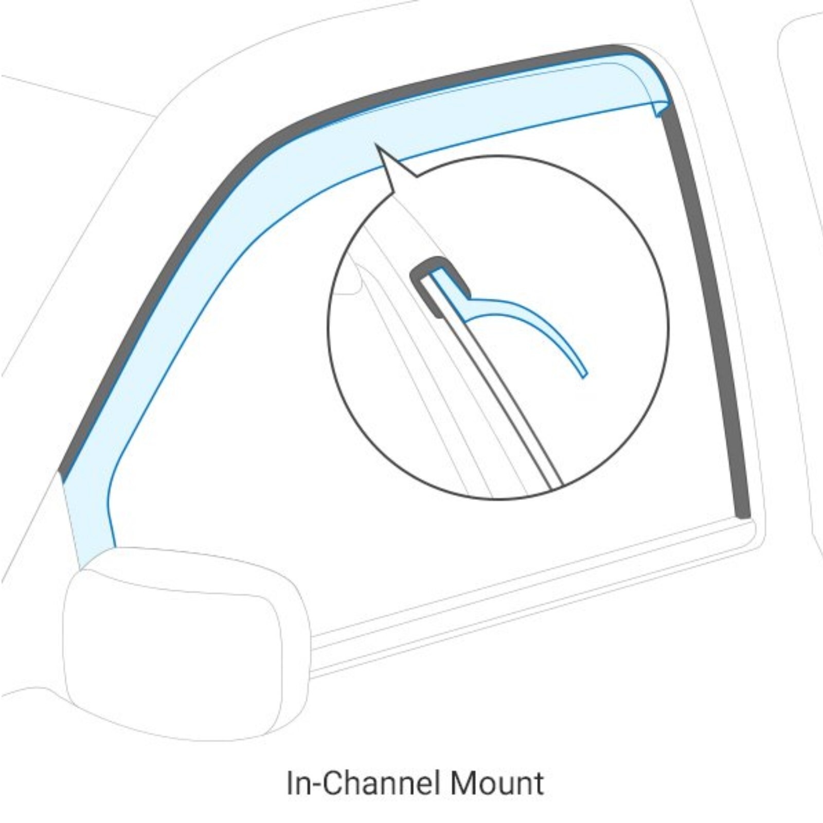 AVS Front & Rear In-Channel Smoke Window Ventvisors for Expedition Navigator