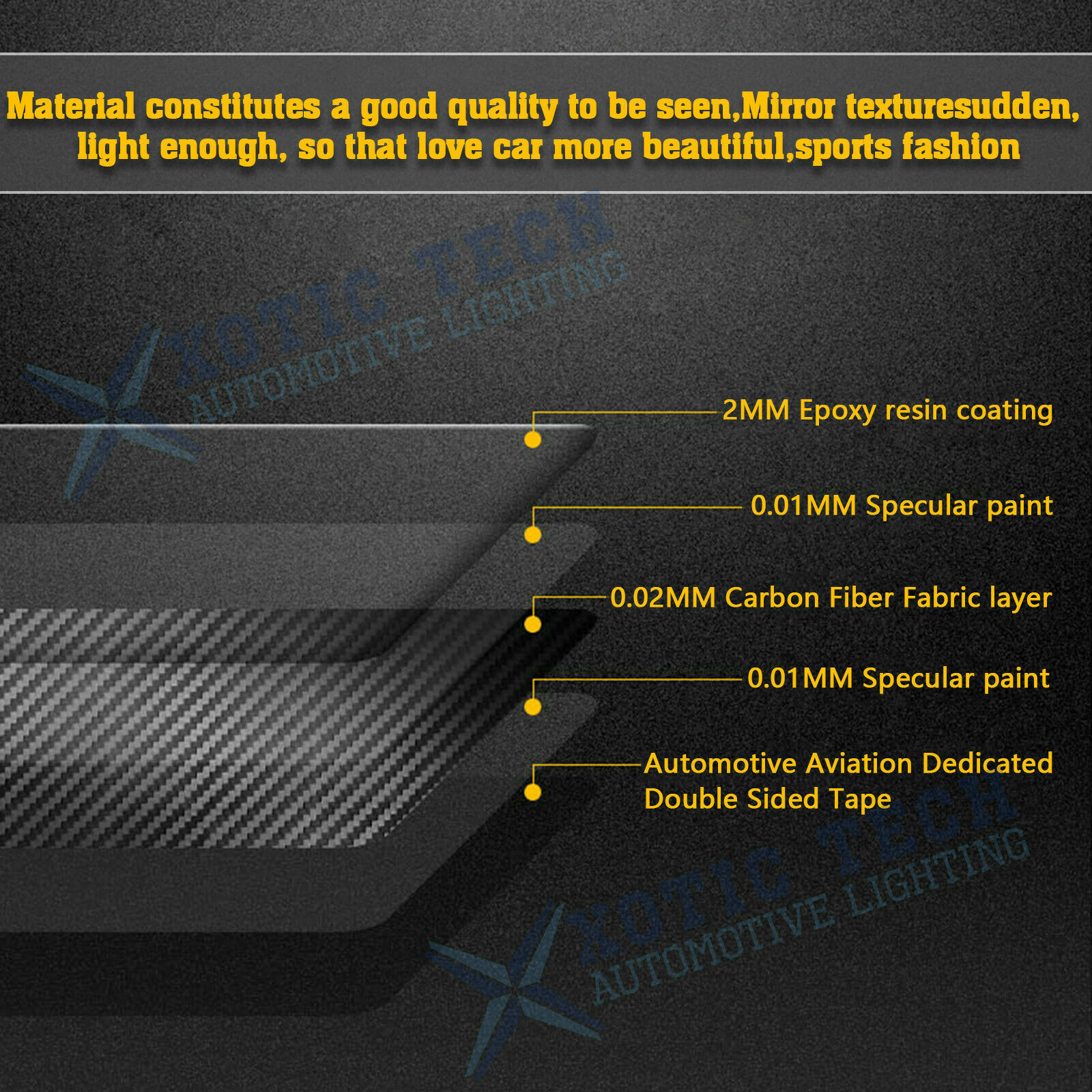 Carbon Fiber Gear Shift Box Panel + Side Cover Trims For Lexus IS250 2014 2015