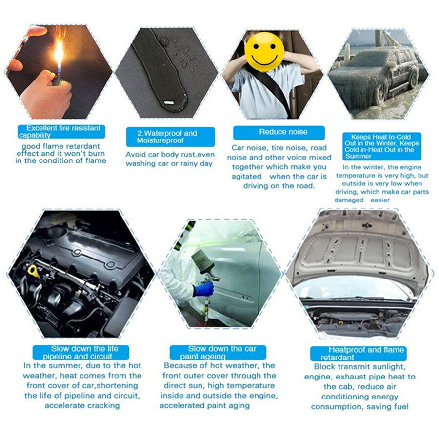 Car Firewall Hood Heat Shield Thermal insulation Automotive Sound Deadener Mat