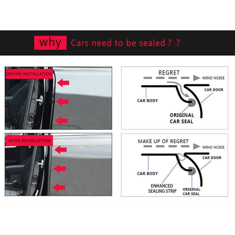 For Ford Expedition Rubber Sealing Strips Weather Draft Wind Noise Reduction g