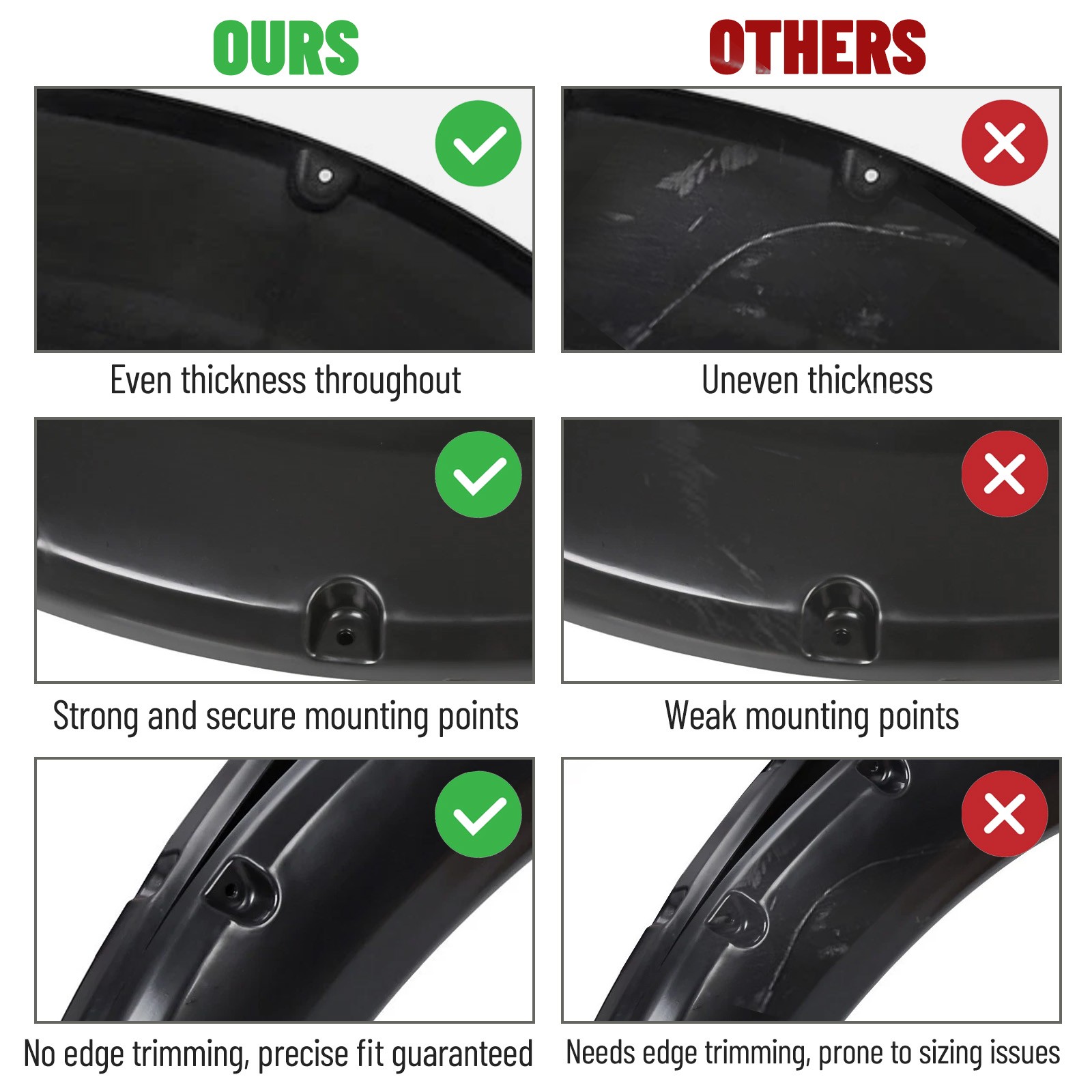 Fender Flares Wheel Pocket Rivet Style For Ford F-250 F-350 Super Duty 1999-2007