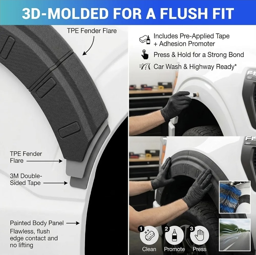 Fender Flare Protector Fits for 2021-2026 Ford F150 Wheel Arch Cover TPE Stickon