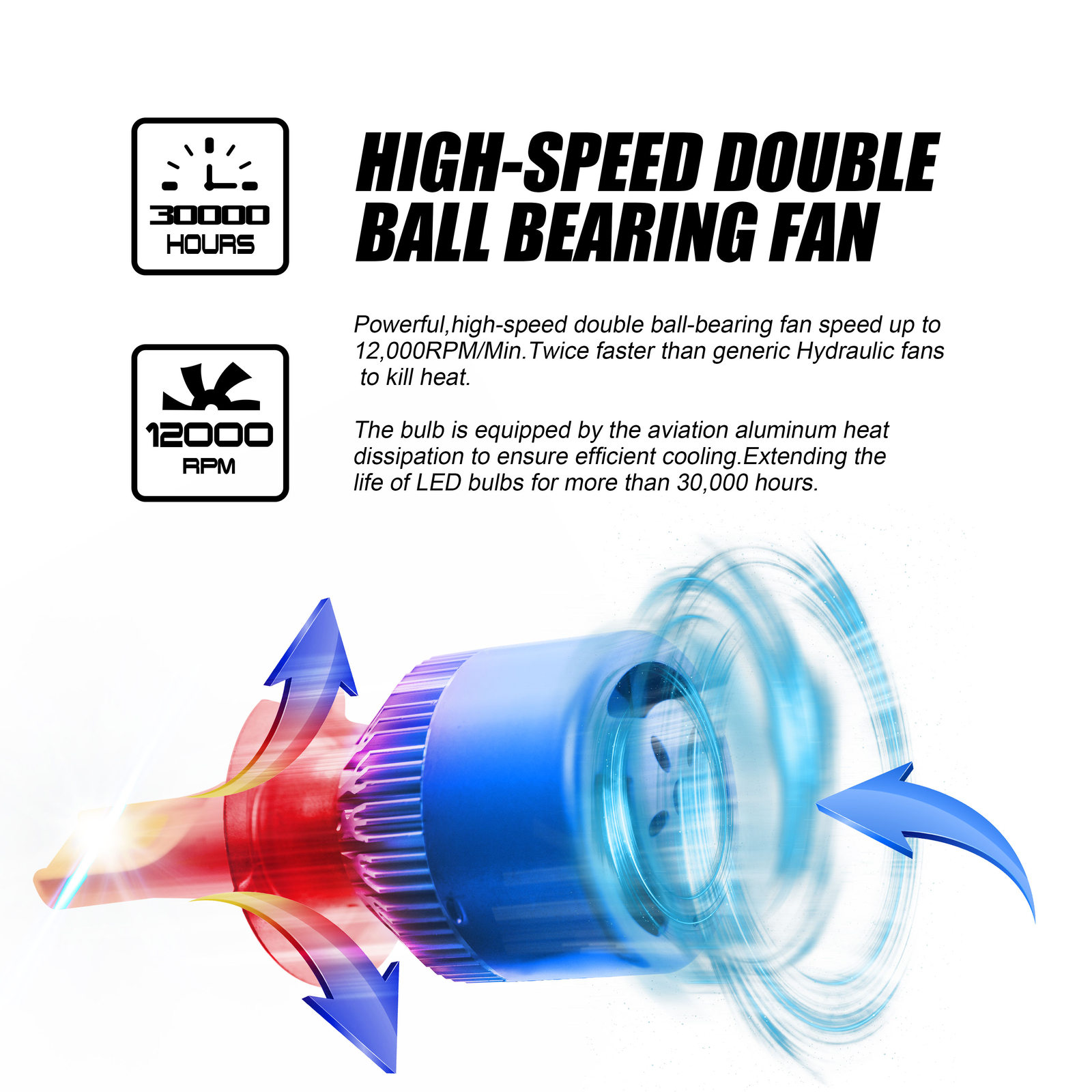 Ice Blue 9005+9006 LED Headlight Bulb 8000K Combo C6 For Corvette C5 1997-2004