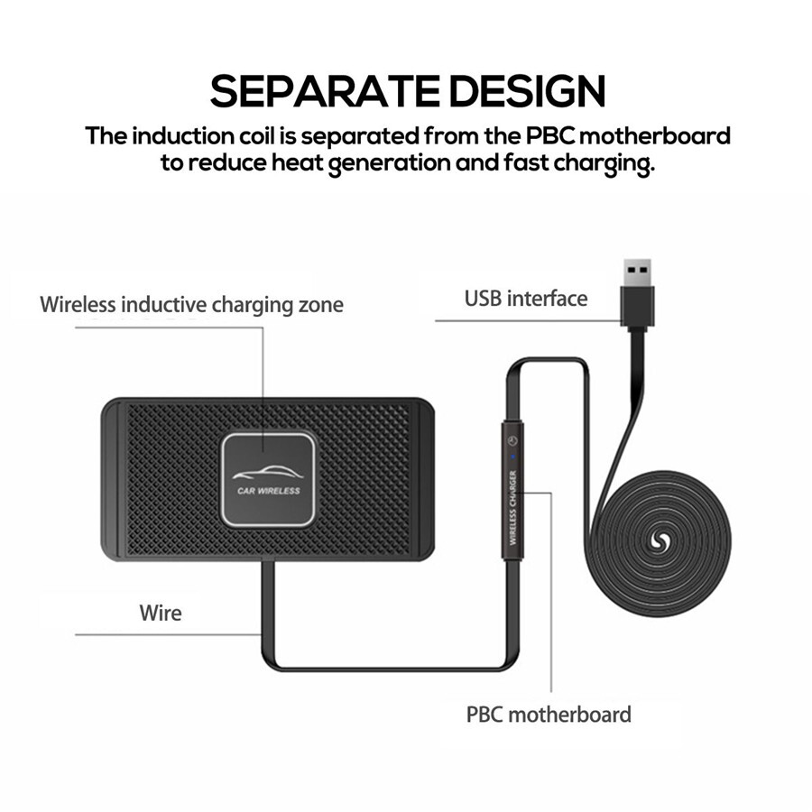 Car Fast Charger Pad For Apple iPhone Samsung Auto Dashboard Holder Accessories