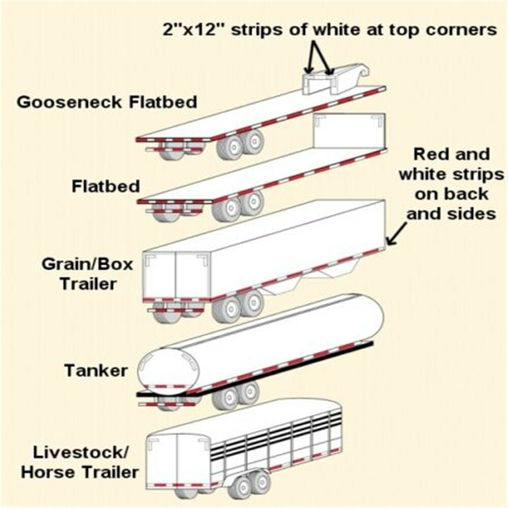 Conspicuity Tape DOT-C2 Approved Reflective Trailer Red White 2”x150’ -1 Roll